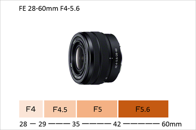 カメラ レンズ(ズーム) α7C キットレンズ FE 28-60mm F4-5.6（SEL2860）の実力は?!試し撮り